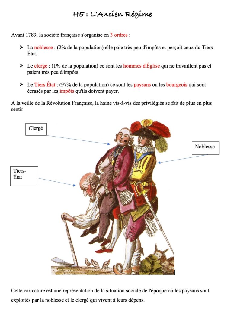 Leçon h5 l'ancien régime