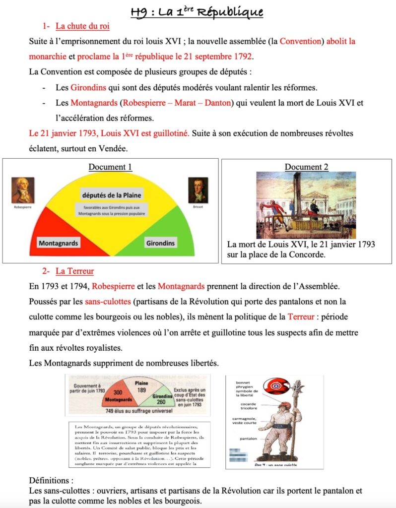 leçon sur la 1ère République