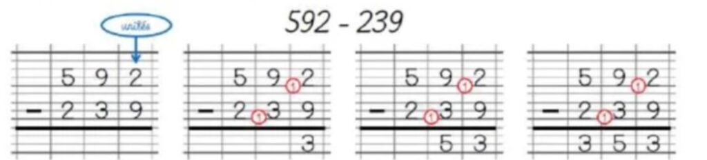 Les soustractions