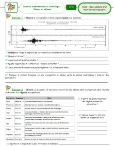 Lire la suite à propos de l’article CM2 Sciences S6 : Exercices sur les séismes (Classe de Crol)