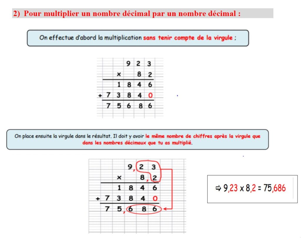 leçon sur la multiplication décimale