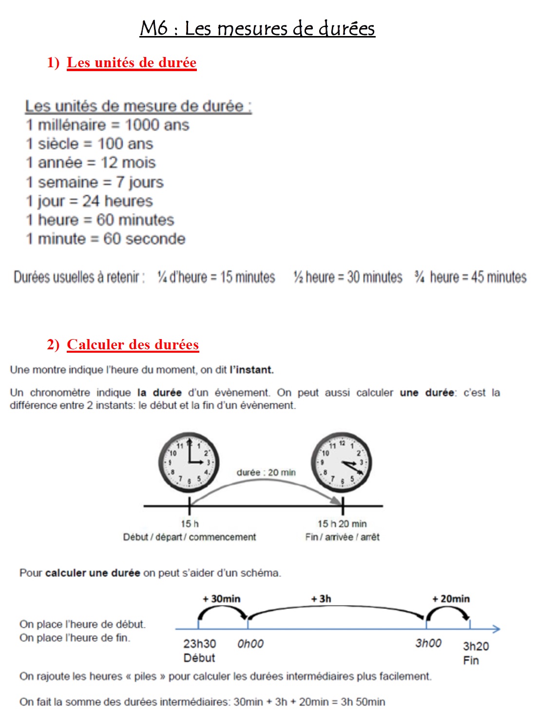 You are currently viewing Leçon Mesure M6 : Les durées