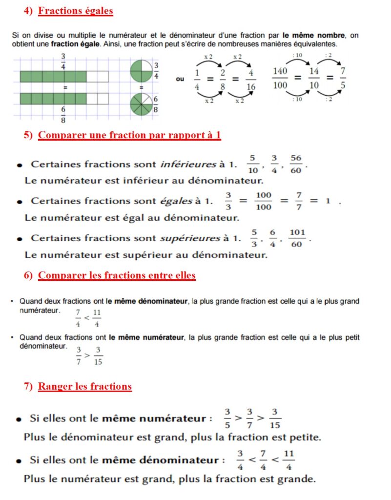 les fractions usuelles