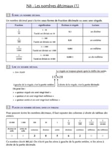 Lire la suite à propos de l’article Leçon Numération N6 : les nombres décimaux (1)