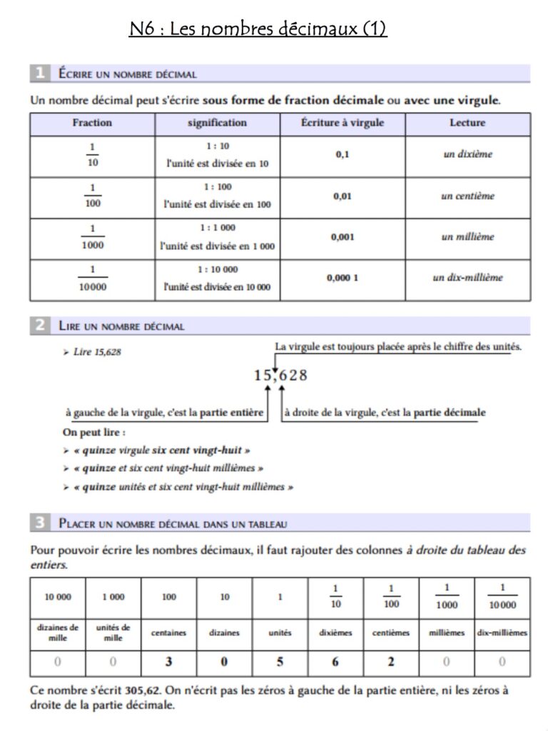 les nombres décimaux