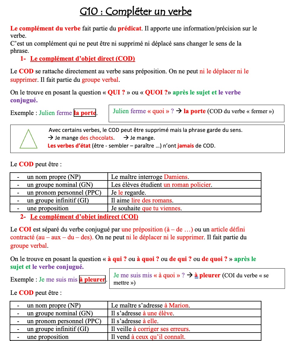 You are currently viewing Leçon Grammaire G10 : Compléter un verbe d’action (COD-COI)