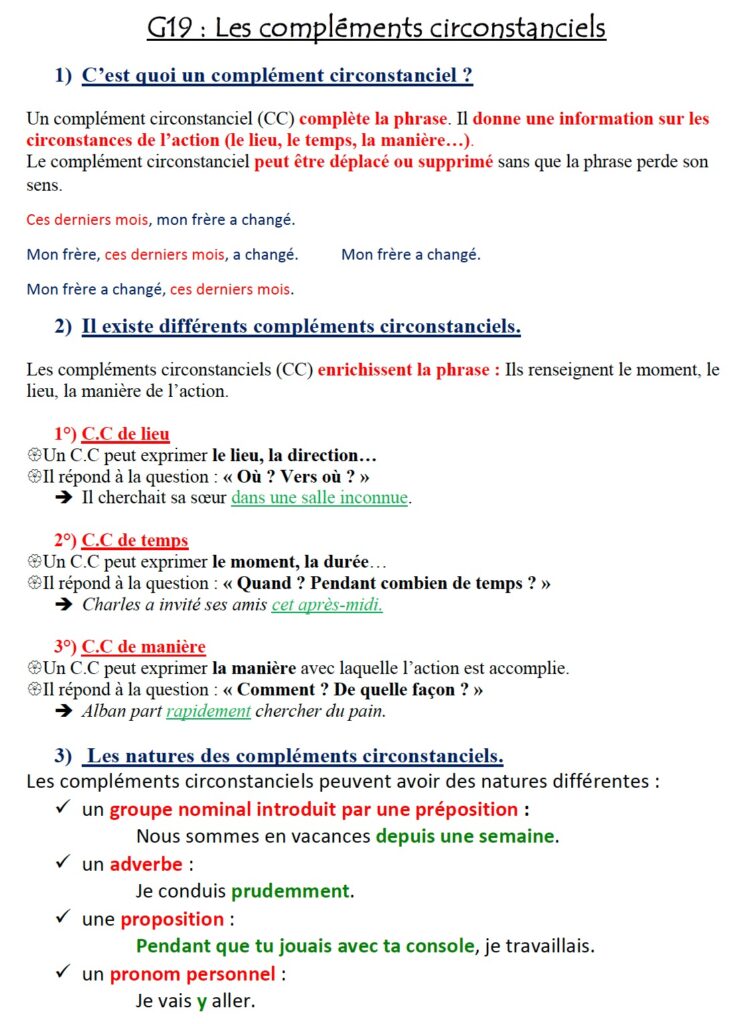 leçon sur les compléments circonstanciels
