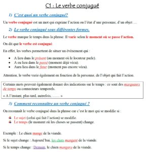 Lire la suite à propos de l’article Leçon Conjugaison C1 : Le verbe conjugué
