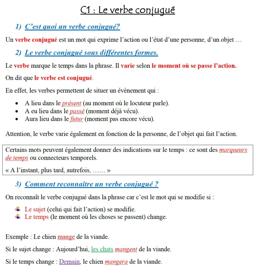 leçon sur les verbes conjugués