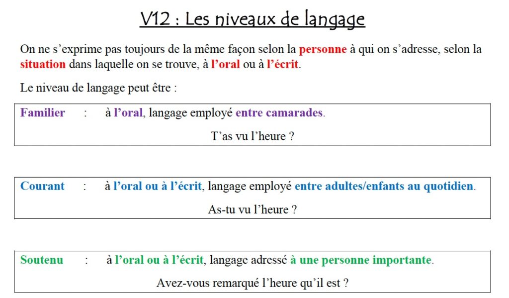 Les niveaux de langage