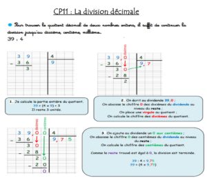 Lire la suite à propos de l’article Leçon Calculs-Problème CP11 : La division décimale