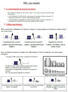 Lire la suite à propos de l’article Leçon Mesure M8 : Les masses