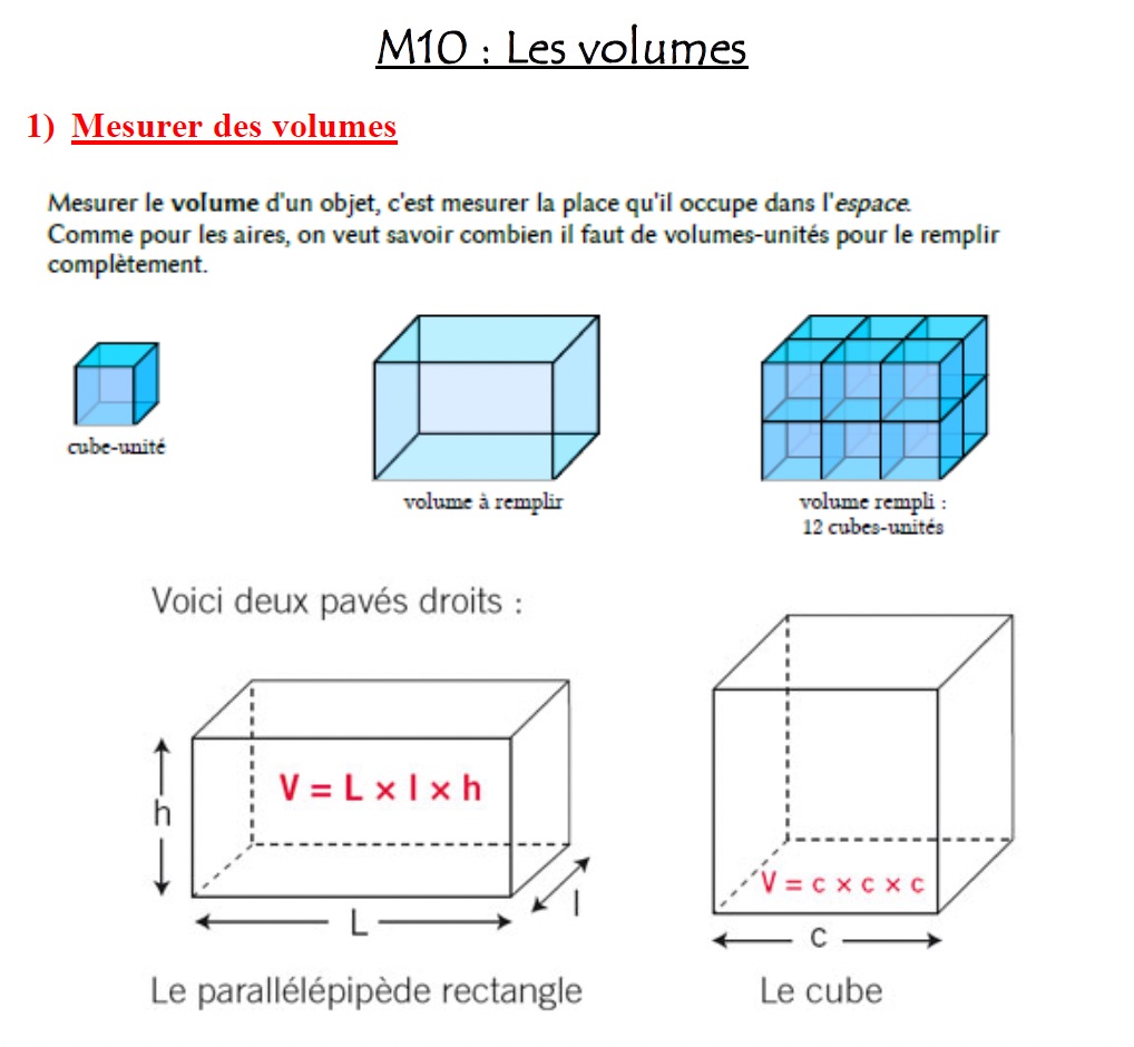 You are currently viewing Leçon Mesure M10 : Les volumes