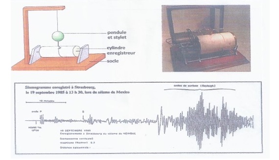 Les séismes : le sismographe