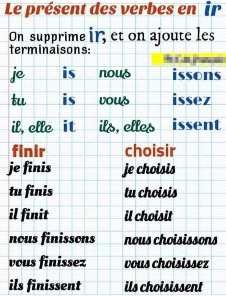 Présent des verbes en "ir"