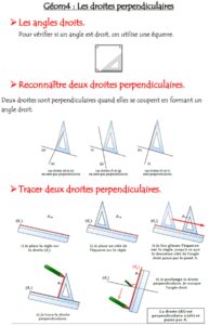 Lire la suite à propos de l’article Leçon Géométrie Géom 4 : Les droites perpendiculaires