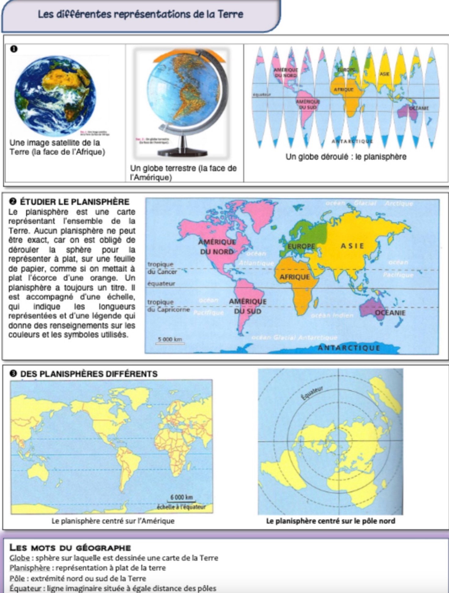 G o 11 Les Diff rentes Repr sentations De La Terre