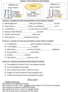Lire la suite à propos de l’article C14 Le futur simple : exercices Série 2
