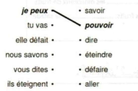 Exercice sur les verbes à l’infinitif