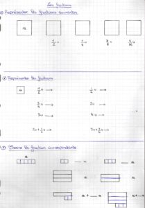 Lire la suite à propos de l’article N3-N4 Les fractions usuelles : Codage de fractions (Série 3)