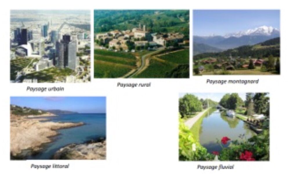 Le climat en France