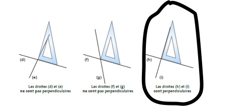 les droites perpendiculaires