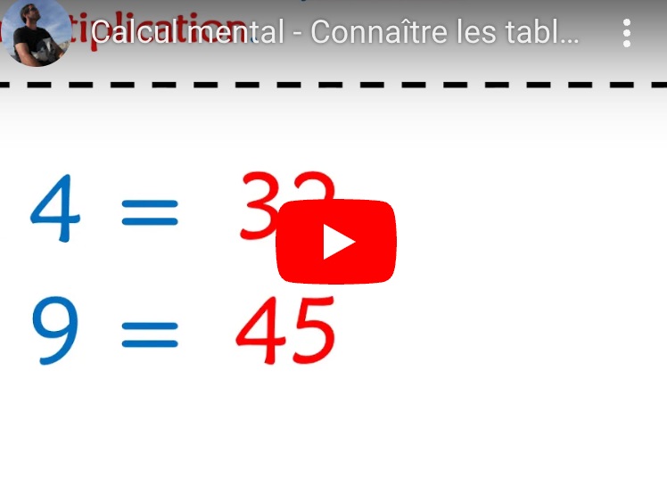 You are currently viewing Calcul mental – Série 18 : Tables de 0 à 8