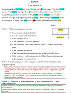 Lire la suite à propos de l’article F3 Les fables : L’âne chargé de sel (fiche corrigée)