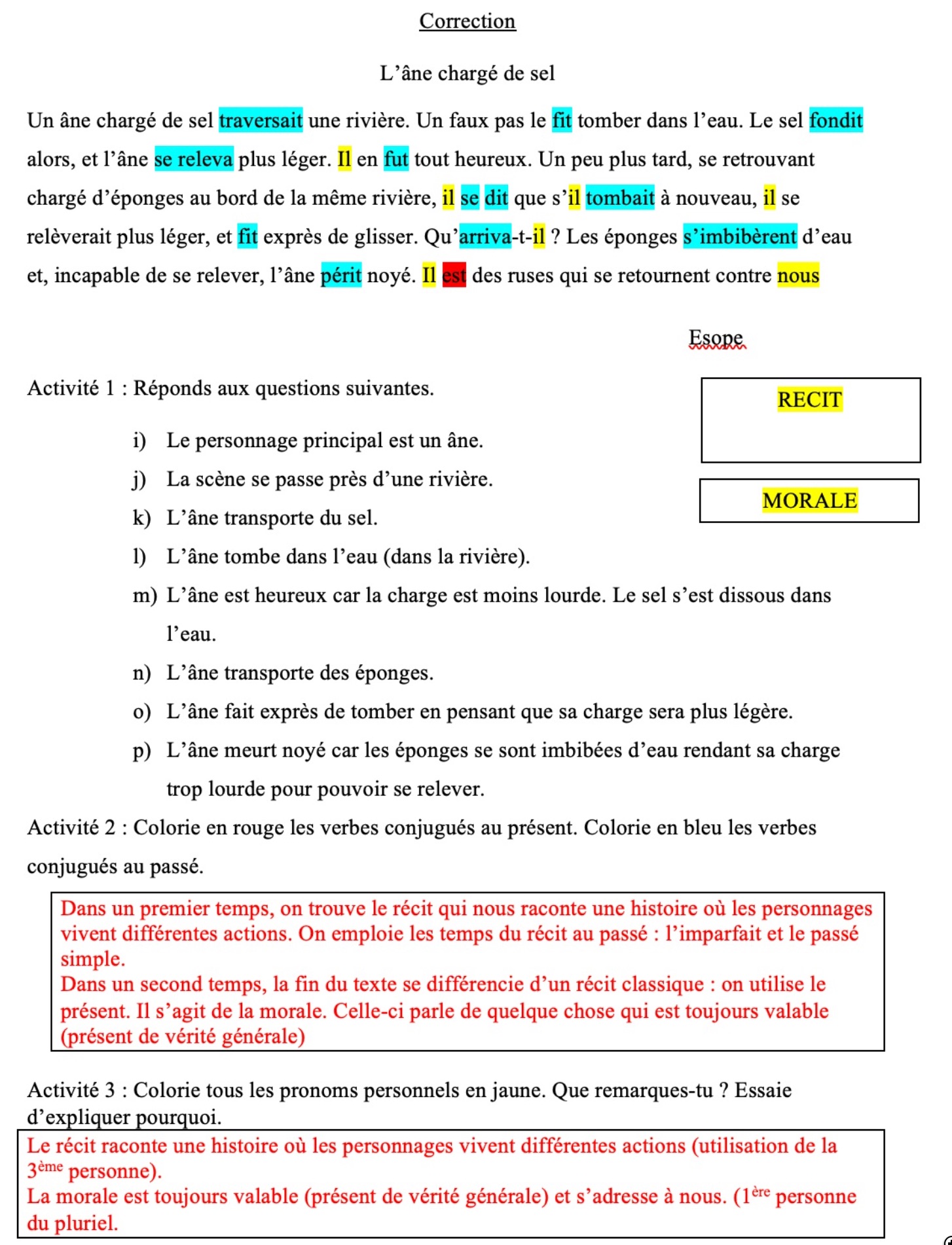 Lire la suite à propos de l’article F3 Les fables : L’âne chargé de sel (fiche corrigée)
