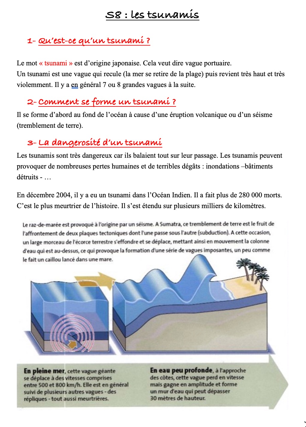 You are currently viewing Leçon CM2 Sciences S8 : Les tsunamis