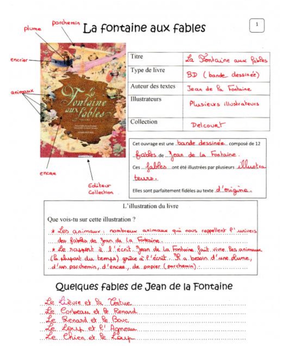 Lire la suite à propos de l’article F1 Les fables : La Fontaine aux fables (fiche corrigée)