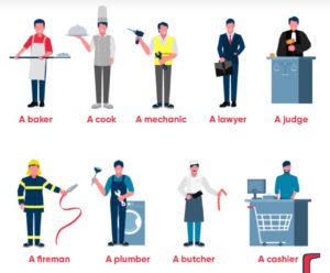 Lire la suite à propos de l’article A8  Anglais, les métiers (1)