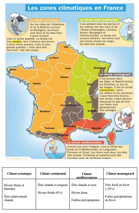 Les zones climatiques en France
