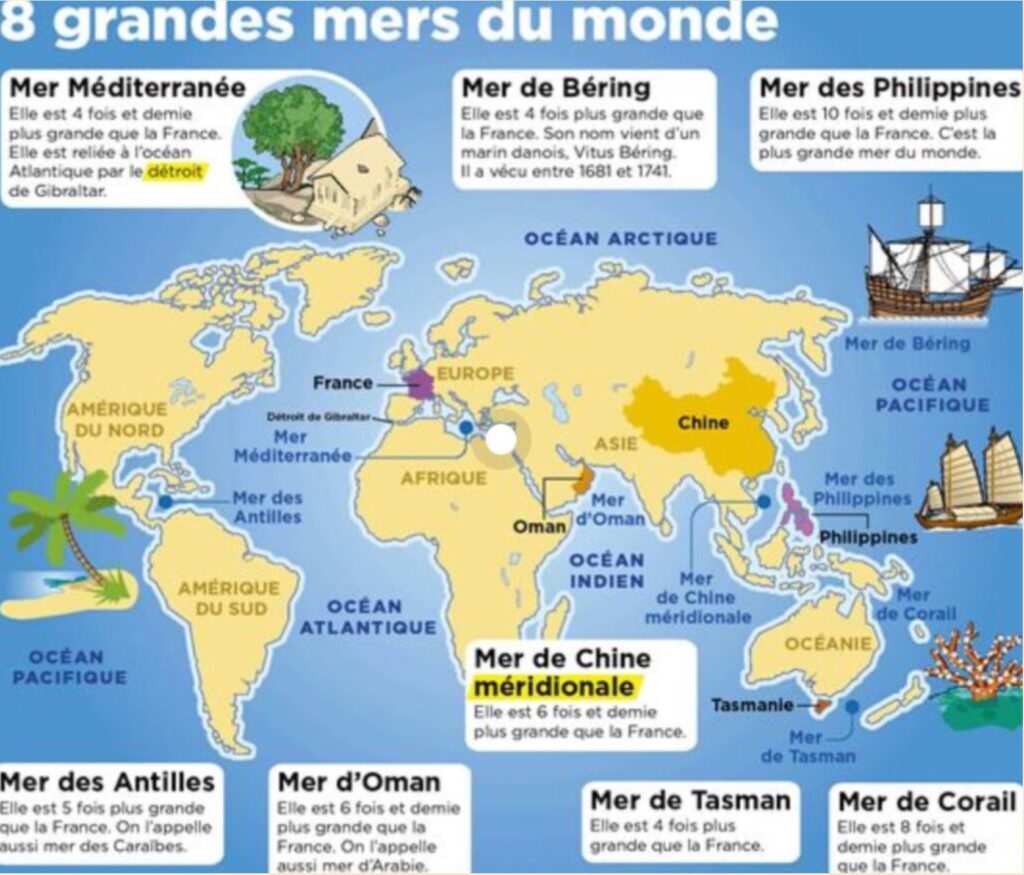 8 grandes mers du monde