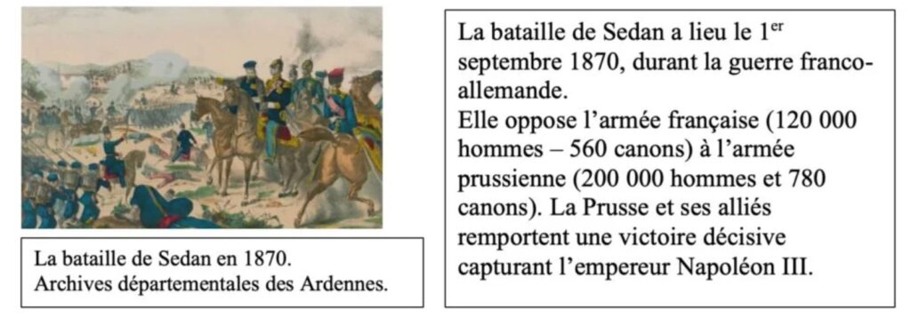  De la Restauration au Second Empire CM2