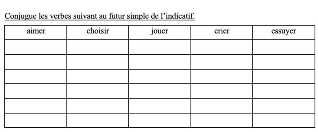 Verbe à conjuguer au futur simple