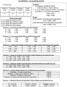 Lire la suite à propos de l’article N1 Nombres entiers : Série 4 (comparer – ranger)
