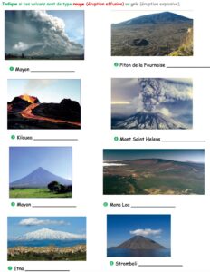 Lire la suite à propos de l’article S7 Les volcans : éruption effusive ou explosive (Classe de Crol)