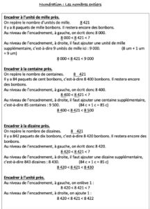 Lire la suite à propos de l’article N1 Nombres entiers : Méthode pour encadrer