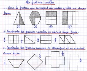 Lire la suite à propos de l’article N3-N4 Les fractions usuelles : Représentation (Série 6)