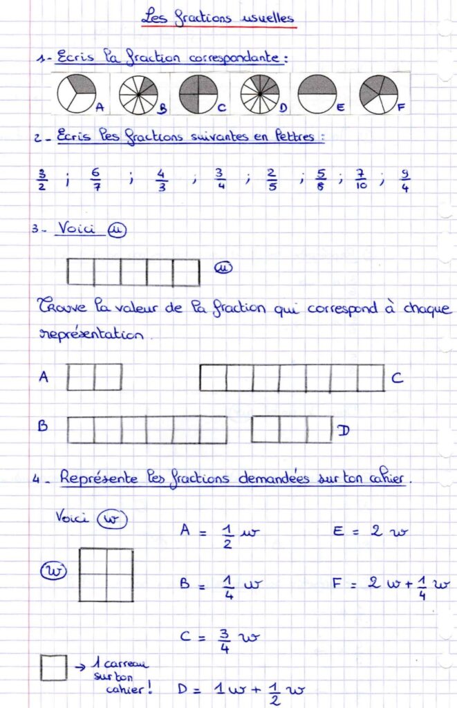 Codage de fractions