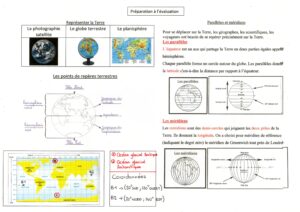 Lire la suite à propos de l’article Géo 11 – 12 : Fiche de révision pour préparer le bilan