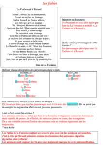 Lire la suite à propos de l’article F6 Les fables : Le Corbeau et le Renard (fiche corrigée)