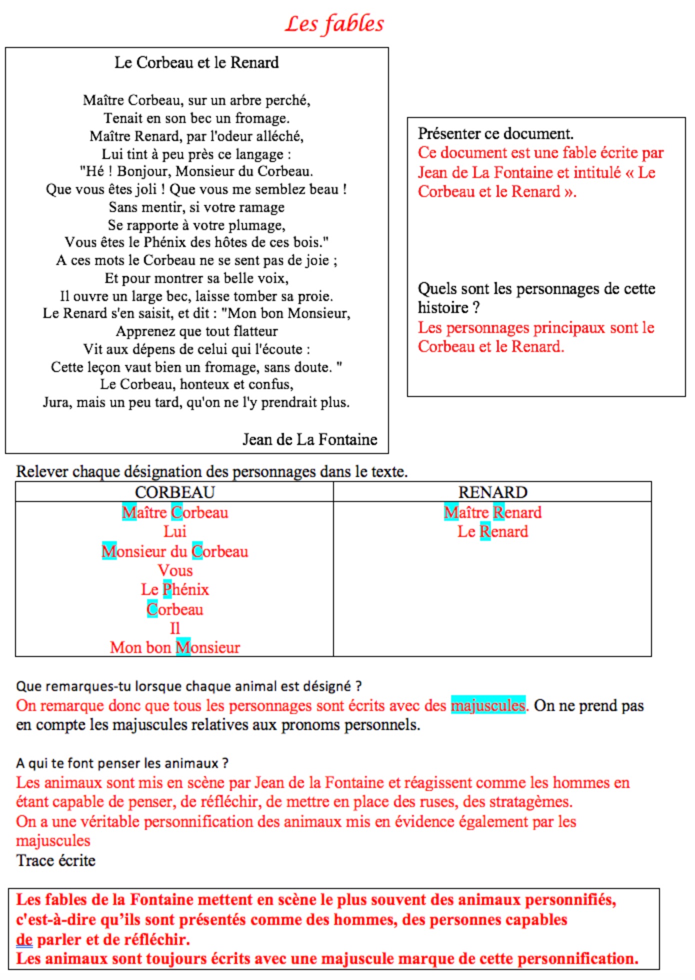 Lire la suite à propos de l’article F6 Les fables : Le Corbeau et le Renard (fiche corrigée)