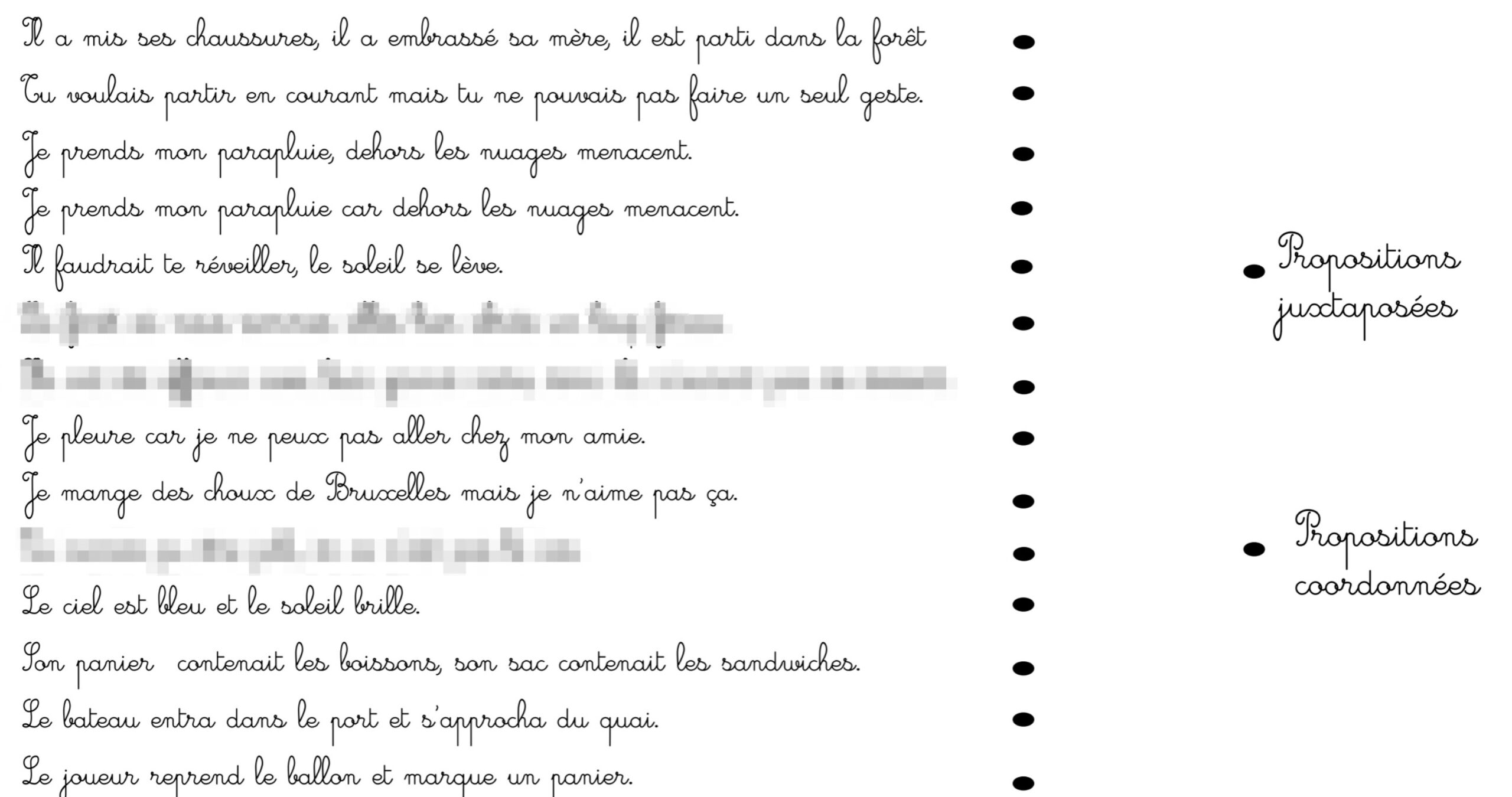 You are currently viewing G7 Les phrases complexes : Approche
