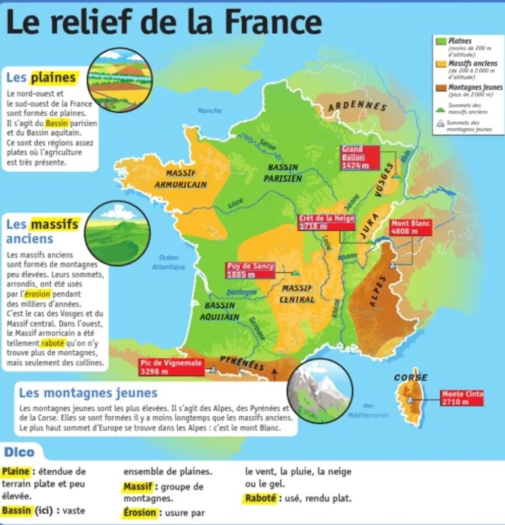 Le Relief De La France CM1 CM2 Le on Compl te Et Essentielle