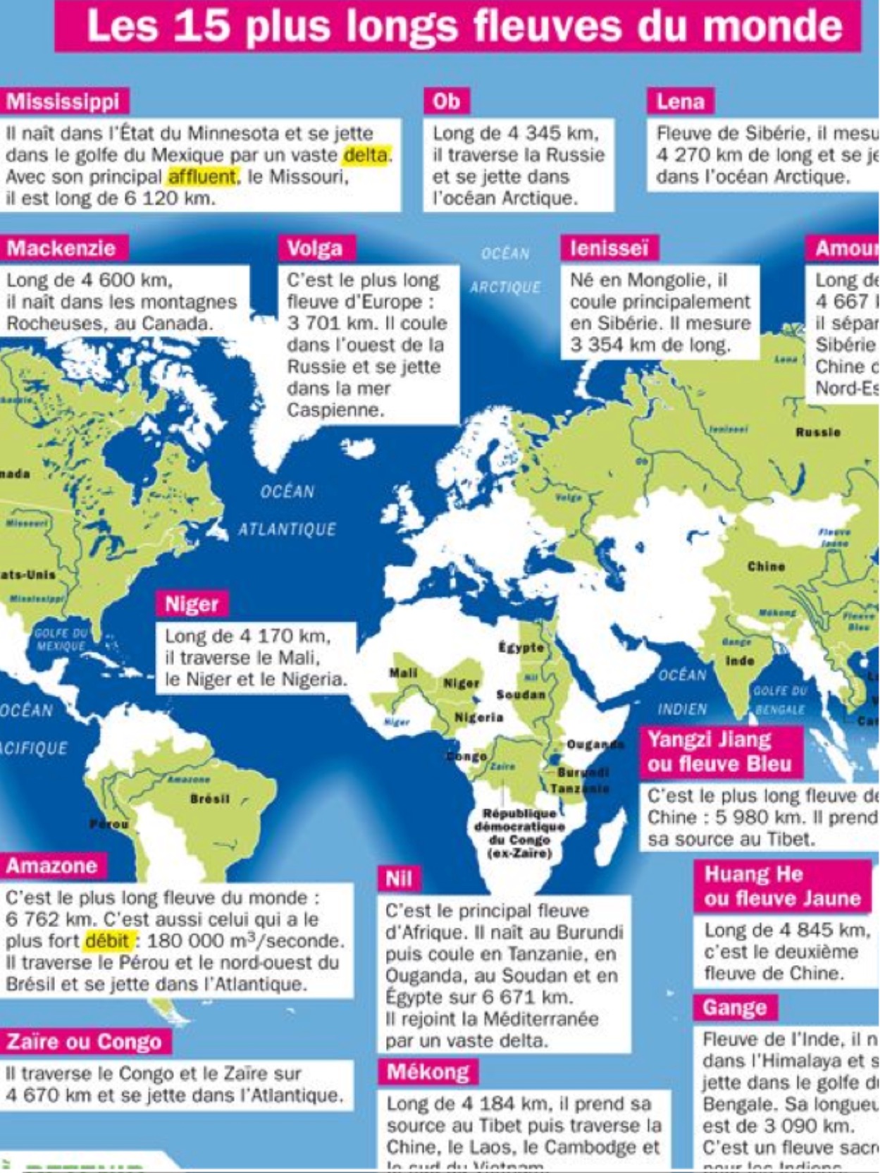 Lire la suite à propos de l’article Géo 14 Les 15 plus longs fleuves du monde