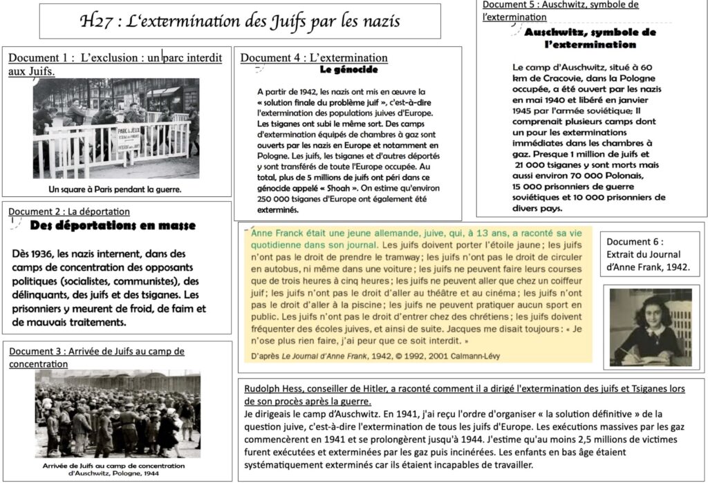documents sur l'extermination des Juifs par les nazis !