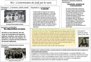 Lire la suite à propos de l’article H27 L’extermination des Juifs par les nazis (document M Bonelli)