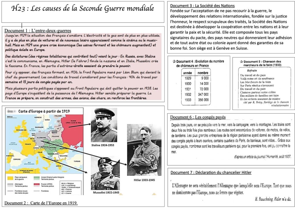 documents sur les causes de la Seconde Guerre mondiale
